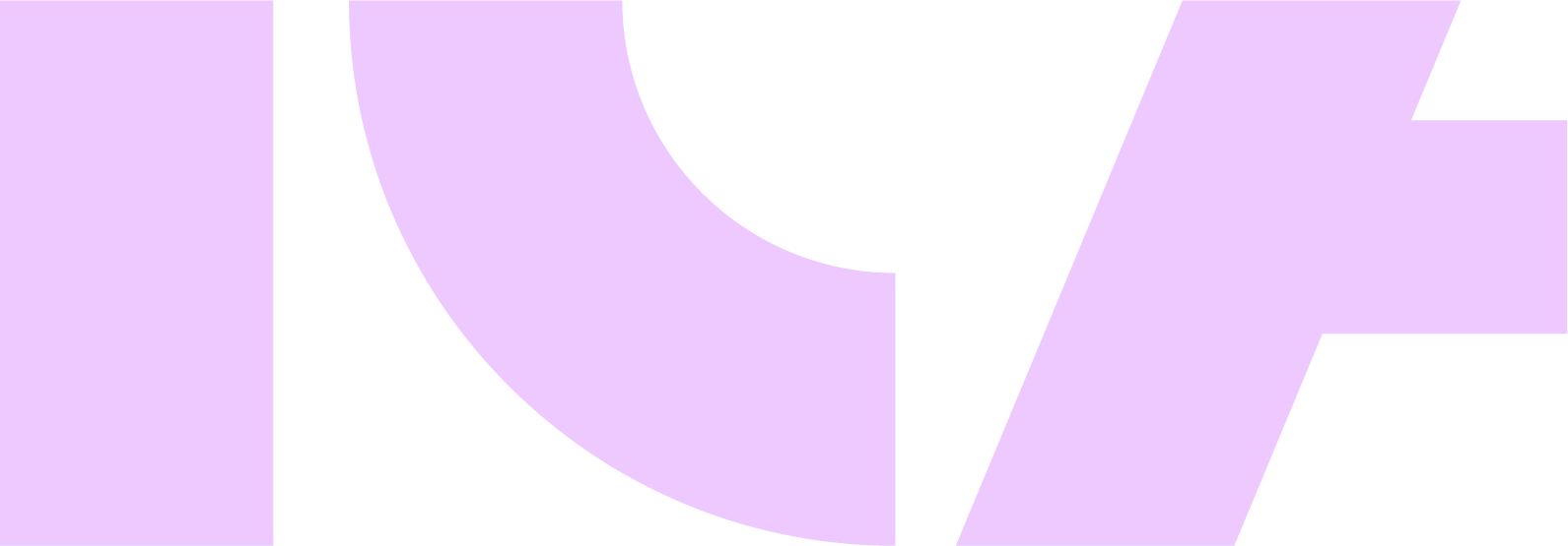 ICA